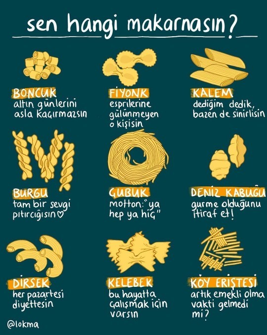 Favori makarna şekline göre sen kimsin?