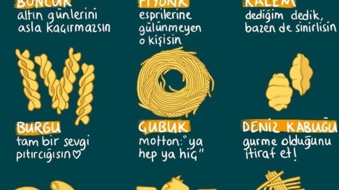 Favori makarna şekline göre sen kimsin?