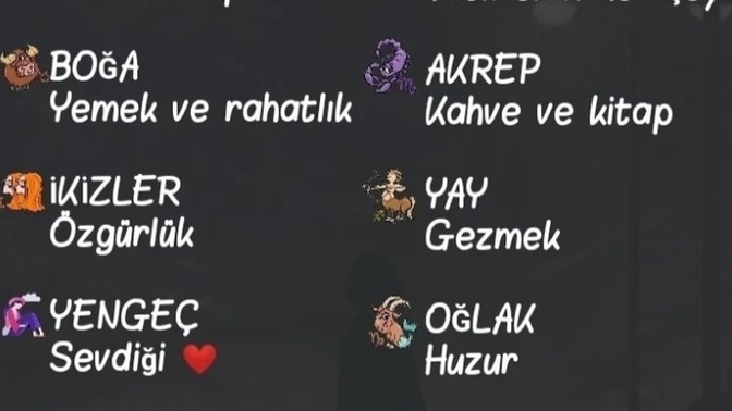 Burcunuza göre neye tutkunsunuz?
