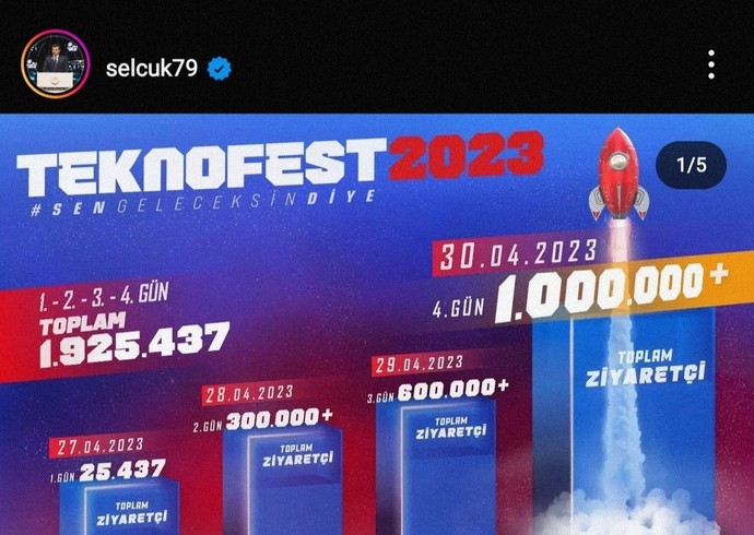 Bu yılki TEKNOFESTe gittiniz mi?