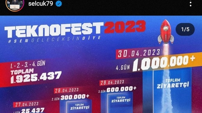 Bu yılki TEKNOFEST'e gittiniz mi?