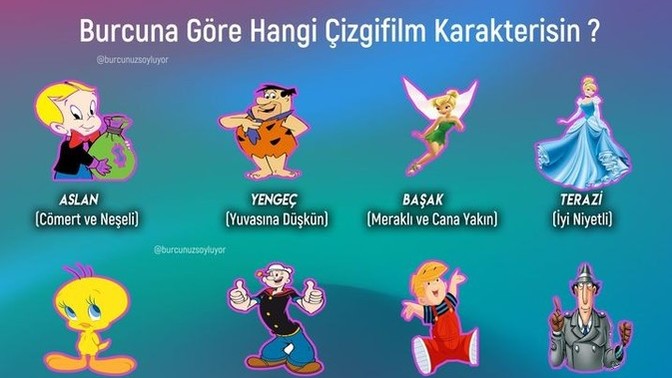 Burcunuza göre hangi çizgi film karakterisiniz?