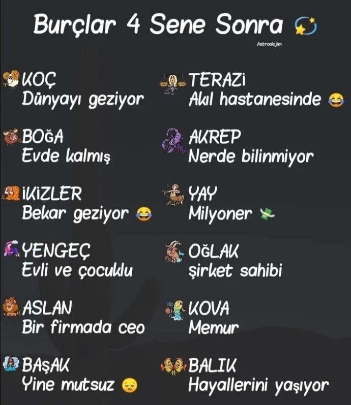 Burcuna göre 4 sene sonra neler yapıyorsunuz?