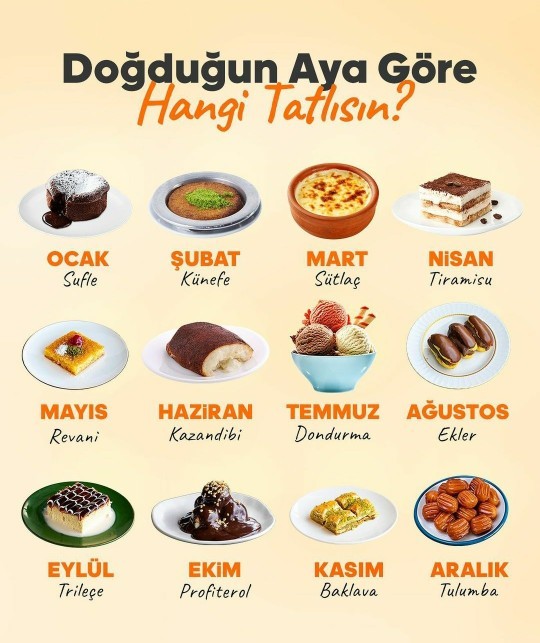 Doğduğun aya göre sen hangi tatlısın?