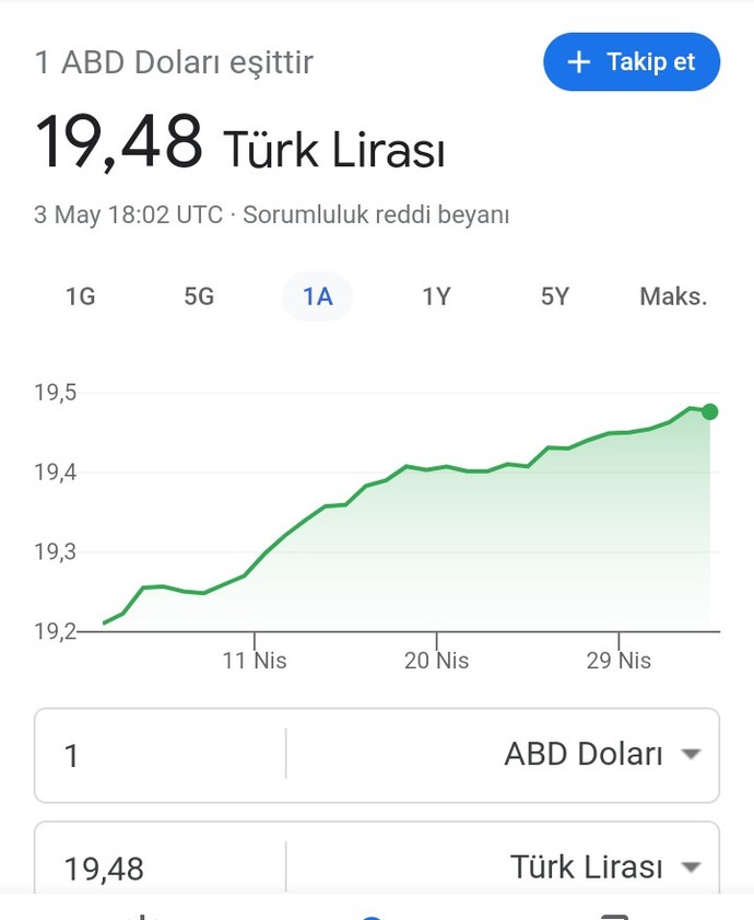 Kime niye oy vericeksin?