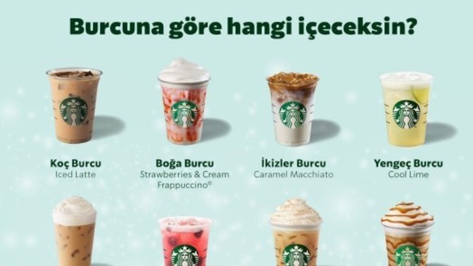 Burcunuza göre hangi içeceksiniz?
