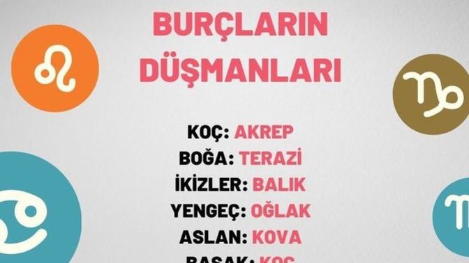 Burçların düşmanı hangisiymiş?