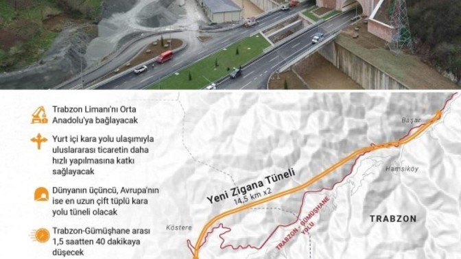Türkiye'nin yeni zigana tünelini nasıl buldunuz?