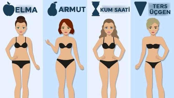 Kızlar, Hangi vücut tipine sahipsiniz ve hangisi gibi olmak isterdiniz?