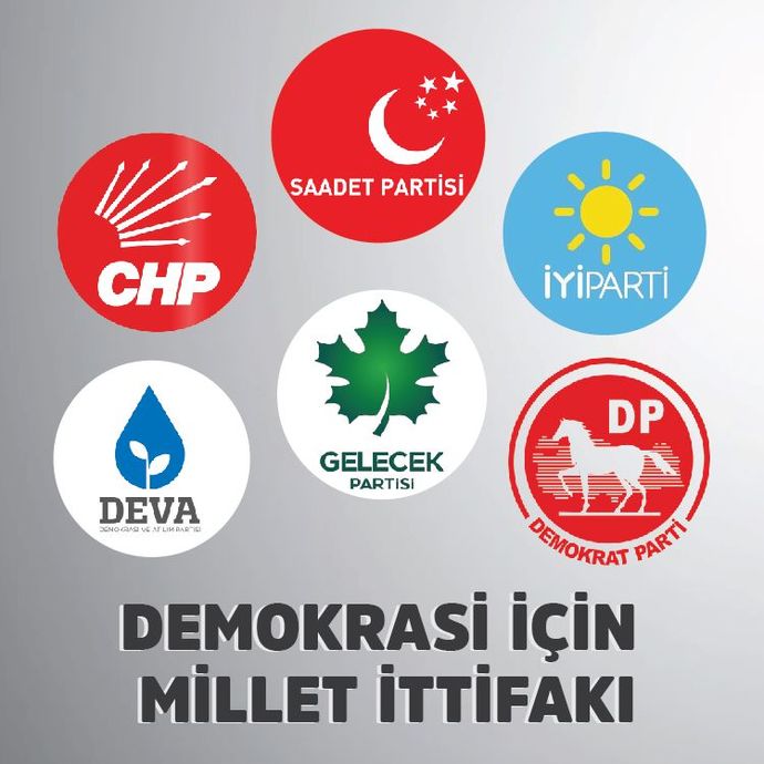 Seçimde kime oy vereceksiniz?