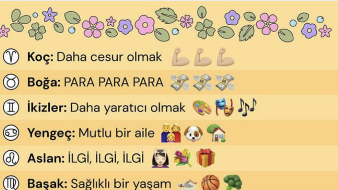 Burçların Hıdırellez dilekleri nelerdir?