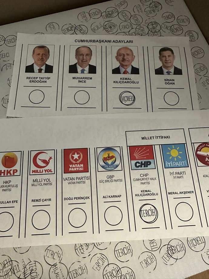Cumhurbaşkanlığı seçiminde oyunuzu kime vermeyi düşünüyorsunuz?