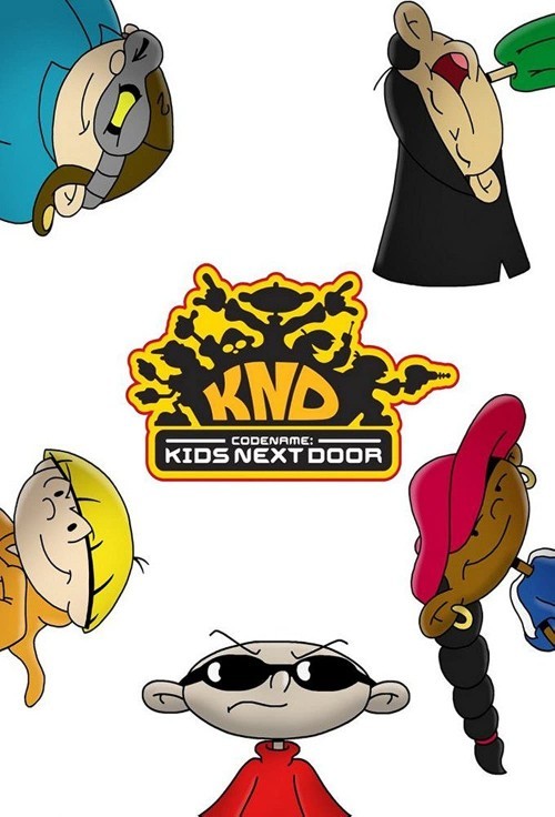 Favori Cartoon Network çizgi filminiz hangisi?