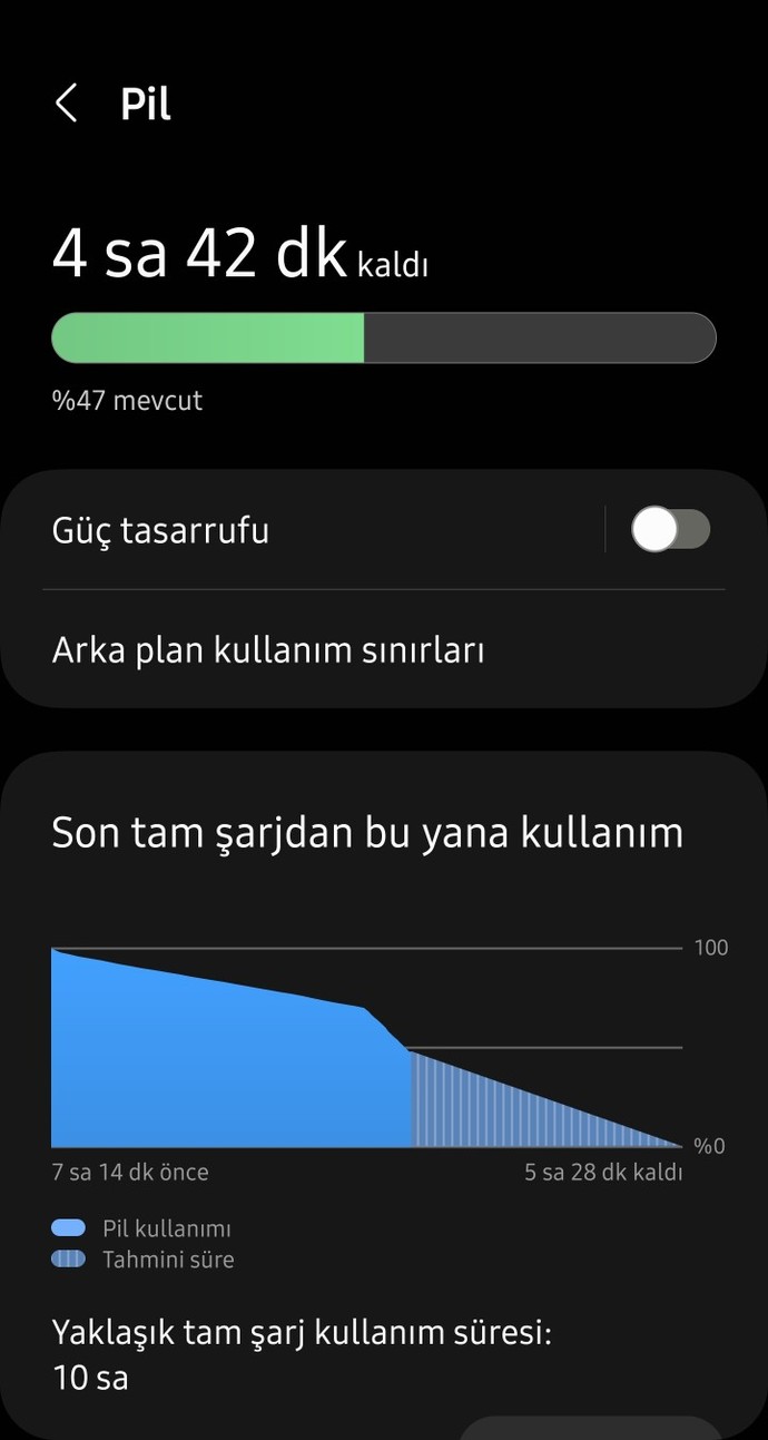 Telefonunuzun şarjı yoğun kullanıma ne kadar dayanıyor?