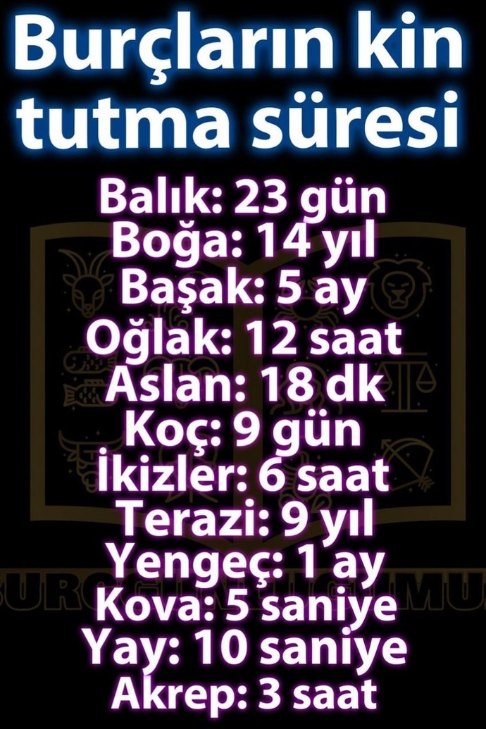 Burçların kin tutma süresi nedir?