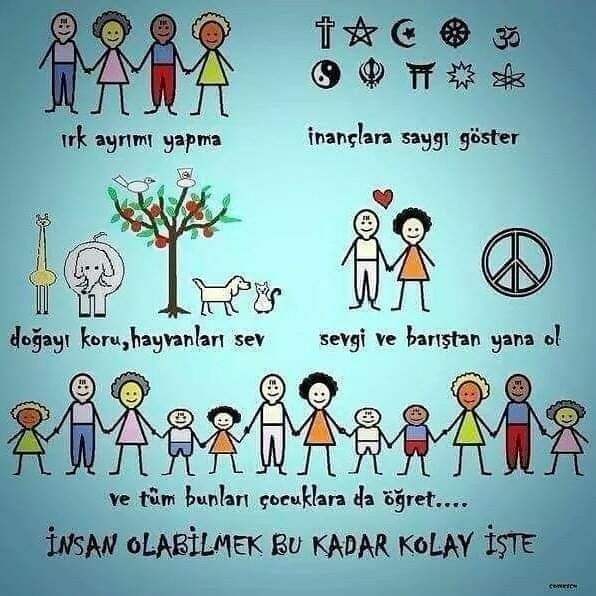 Arkadaşlarınızın dini sizin için önemli mi?