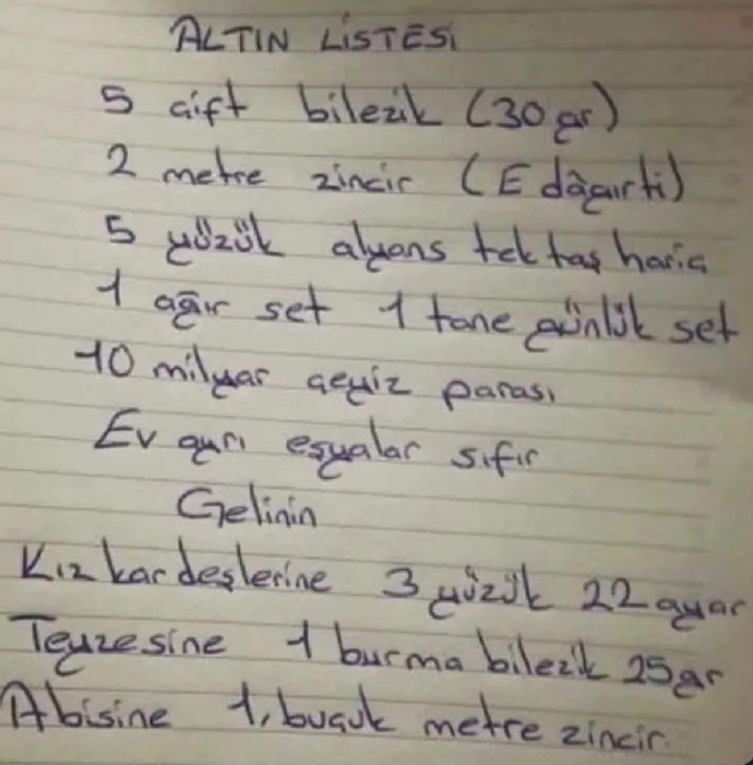Anne babalar kizlariniz satilik bir eşya değil, bir mal değil, kurbanlık koyun hiç değil