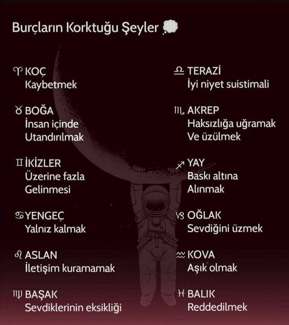 Burçlar nelerden korkar?