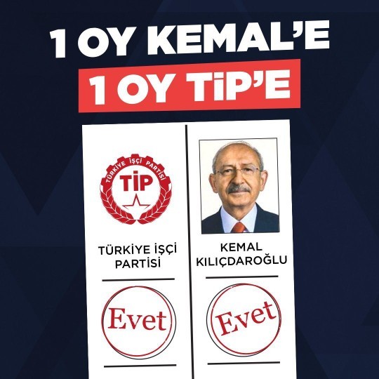 Cumhurbaşkanı seçiminde oyunuz kime?
