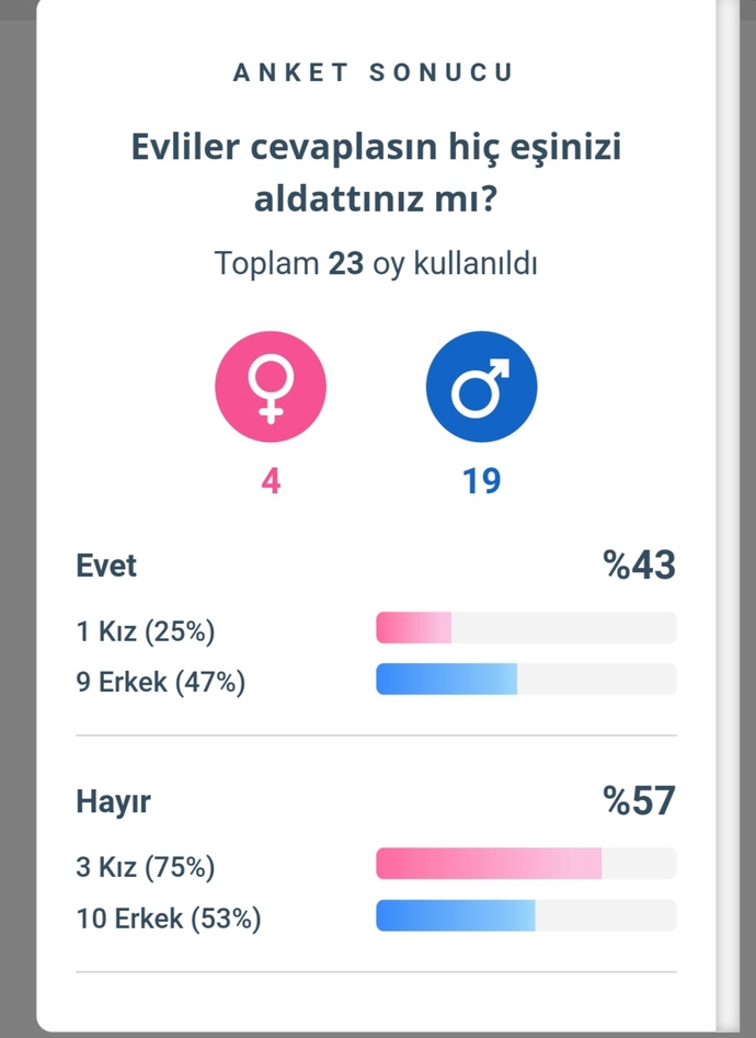 Görselini en iyi ifade eden kısa notunu buraya ekleyebilirsi