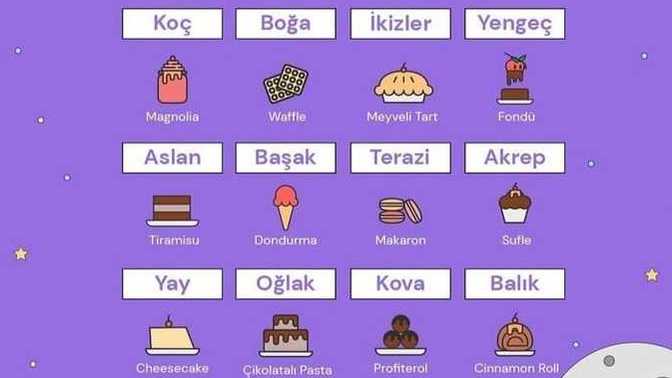 Burcunuza göre sizin sevdiğiniz tatlı hangisi?