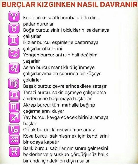 Burçlar kızgınken nasıl davranır?