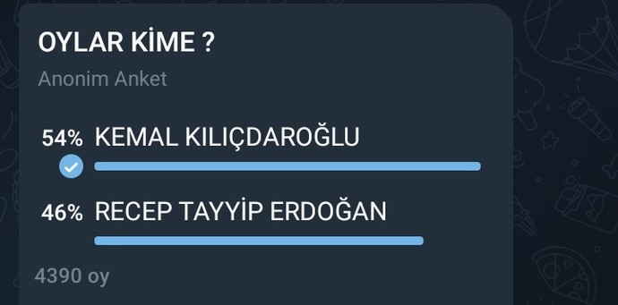 Mevcut hükümet bu sefer gerçekten de gidici mi?