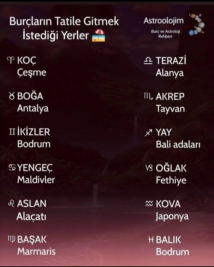 Burçlar hangi tatil yerlerine gitmek istiyor?