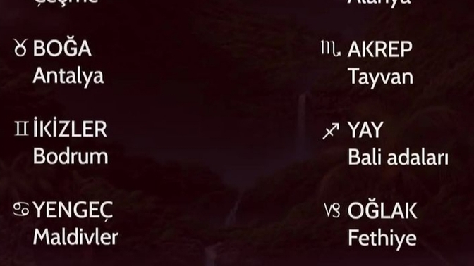 Burçlar hangi tatil yerlerine gitmek istiyor?
