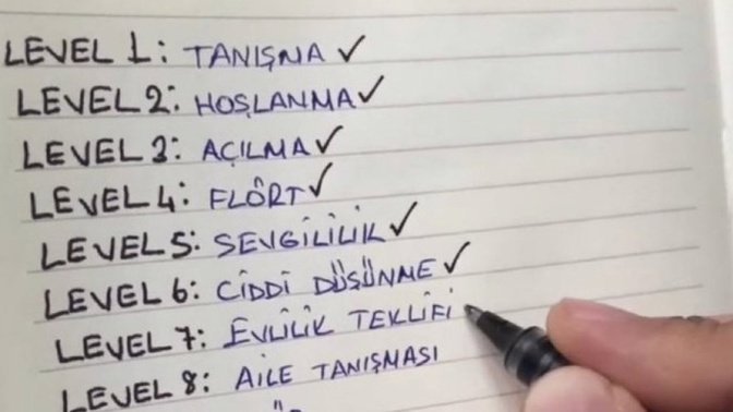Kaçıncı leveldesin?