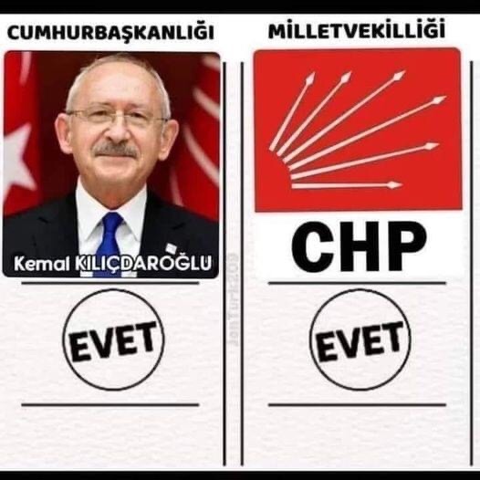 Sizce kim kazanır?