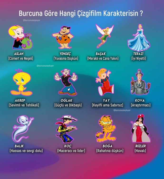 Burcuna göre hangi çizgi film karakterisin?