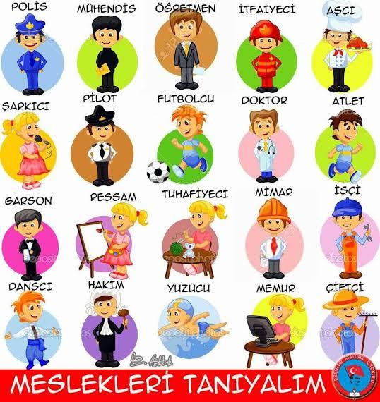 Çocukken yapmak istediğin meslek neydi?