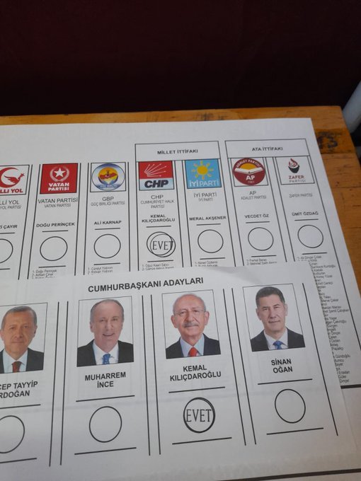 Oyunuzu kullandınız mı?
