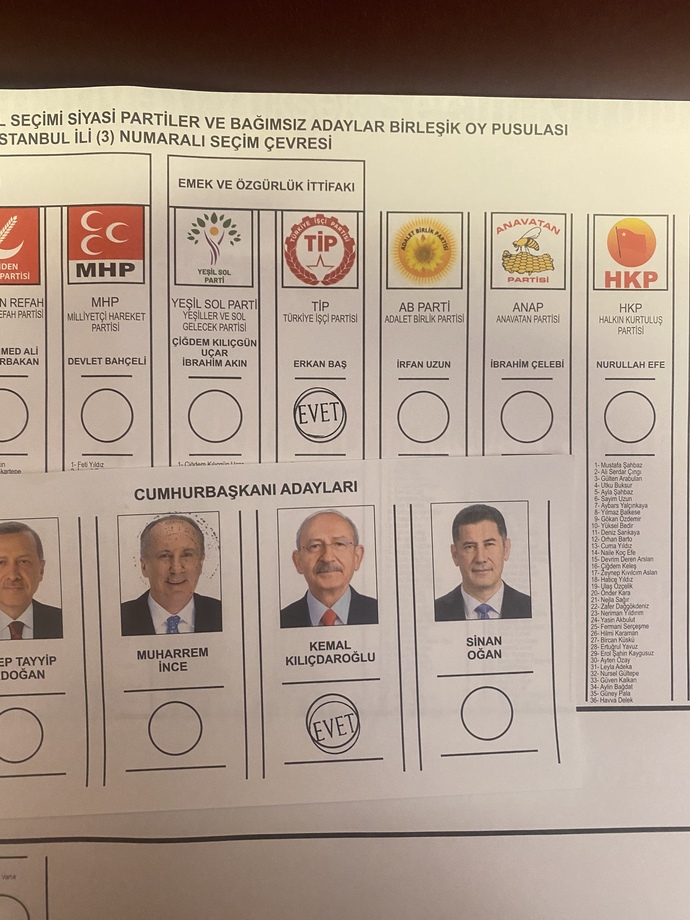 Hangi partiye oy verceksiniz?