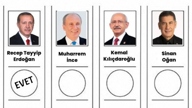 Oyunuzu kime verirsiniz?