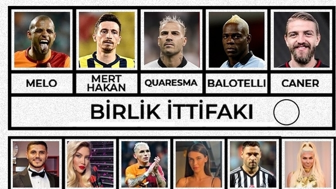 Sandığa gittiğinizde bu adaylarla karşılaşsanız, oyunuz hangi ittifaka olurdu?