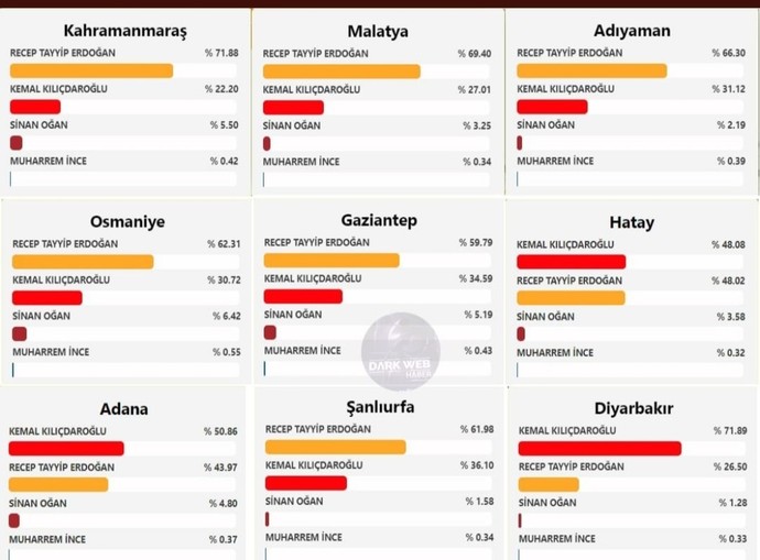Sizin düşünceniz ne merak ettim?