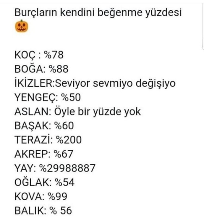 Kendini beğenir misin?