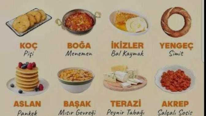 Burcuna göre hangi kahvaltılıksın?