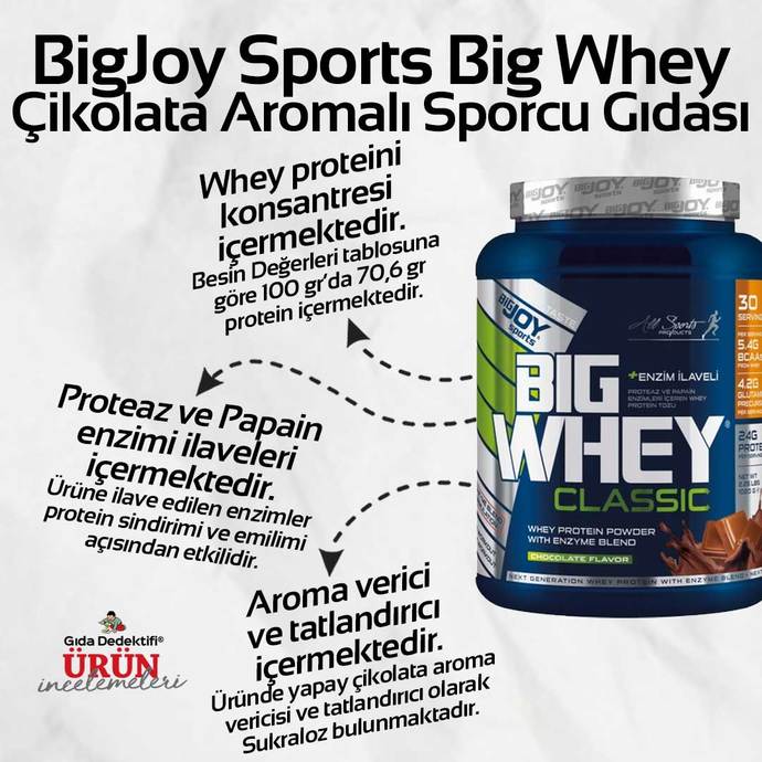 Memnun kaldığınız en iyi protein tozu hangi marka?