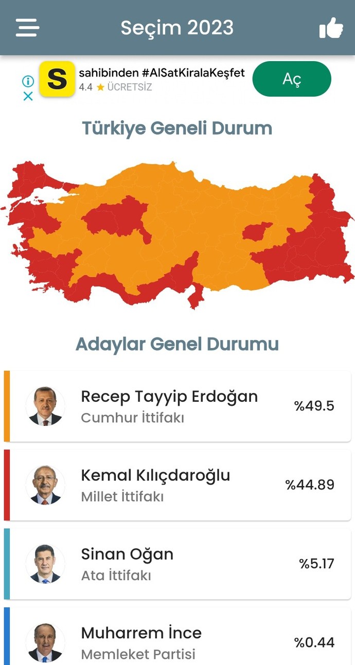 Seçim de tayyip in fazla oy alması hakkında düşünceniz nedir?