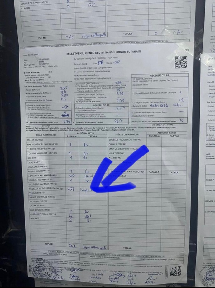 Yeşil sol partinin oyları MHP yazıldı ne düşünüyorsunuz?
