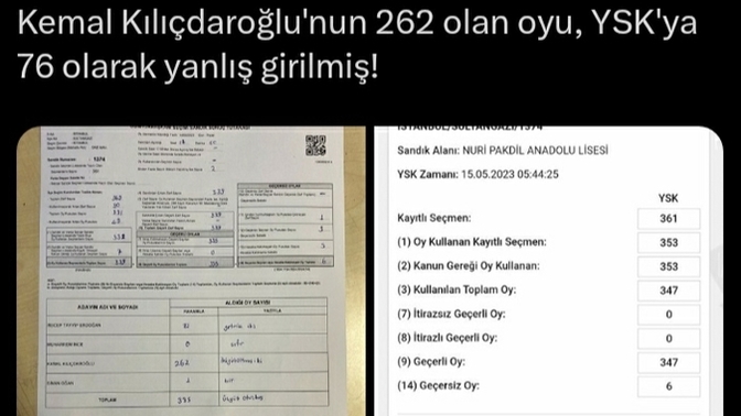 Solcular sonuçları manipüle etmeye başladı, bu tür oyunlara kanıyor musunuz?