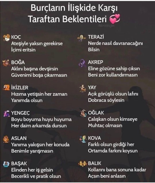 Burçlar ilişkide karşı taraftan neler bekler?
