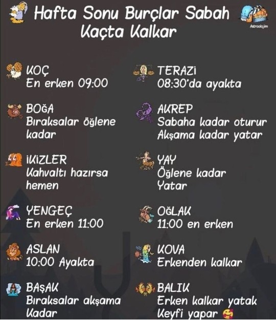 Burcuna göre hafta sonları uyanma saatin doğru mu?
