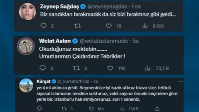 CHP kendi seçmenini kandırdı. Seçim akşamı kazanıyoruz öndeyiz diyen Ekrem İmamoğlu ve Mansur Yavaş birden sus pus oldu değil mi?