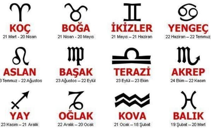 Sizin en sevdiğiniz ve en sevmediğiniz burç hangisi?