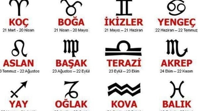 Sizin en sevdiğiniz ve en sevmediğiniz burç hangisi?