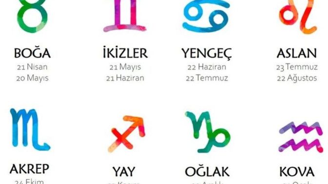 Burcunuzun özelliklerini gerçekten taşıyor musunuz?